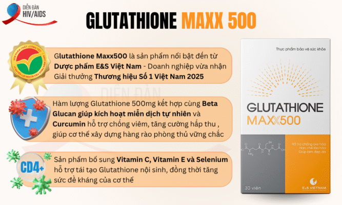 Viên uống Glutathione Maxx500
