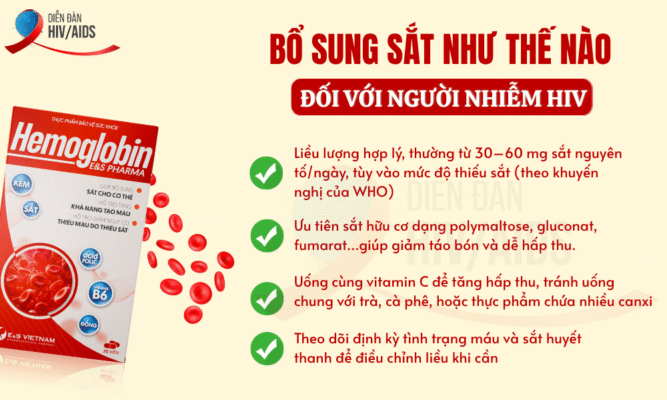 Bổ sung Sắt như thế nào ở người nhiễm HIV?