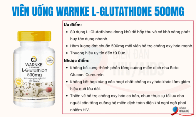 Viên uống Warnke L-Glutathione 500mg