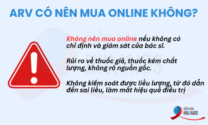 ARV có nên mua online không?