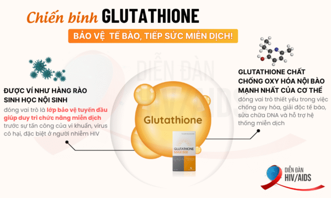 Glutathione là gì?
