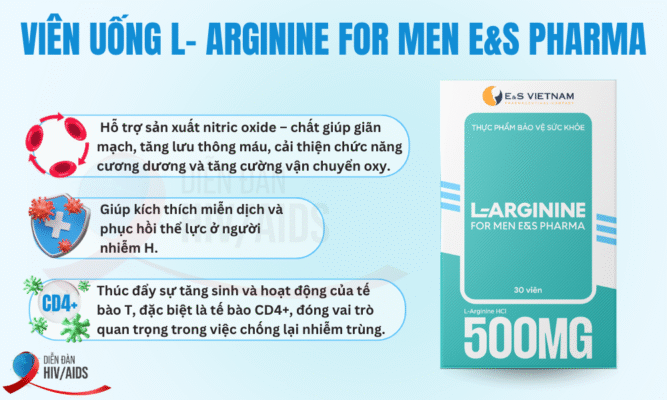 Viên uống L- Arginine For Men E&S Pharma