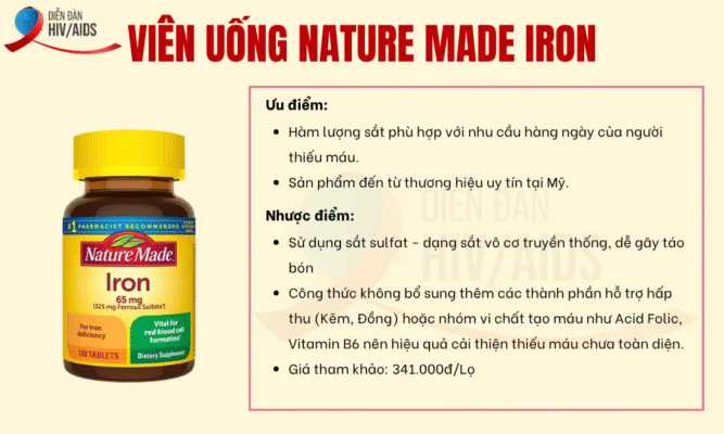 Viên uống Nature Made Iron
