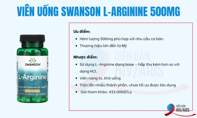 Viên uống Swanson L-Arginine 500mg