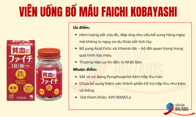 Viên uống bổ máu Faichi Kobayashi