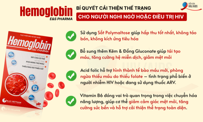 Hemoglobin E&S Pharma bí quyết cải thiện thể trạng cho người nghi ngờ hoặc điều trị H