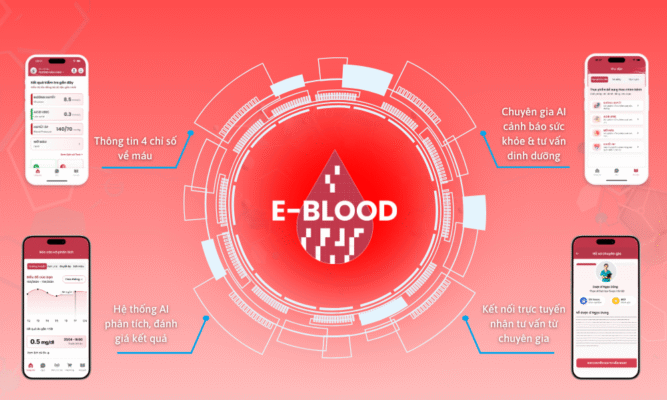 Ứng dụng E-Blood - Trợ lý chăm sóc sức khỏe thông minh tại nhà