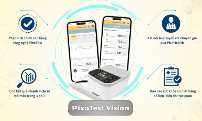 Máy test mỡ máu PixoTest Vision ứng dụng công nghệ PixoTest - AI hỗ trợ chăm sóc sức khỏe máu toàn diện tại nhà